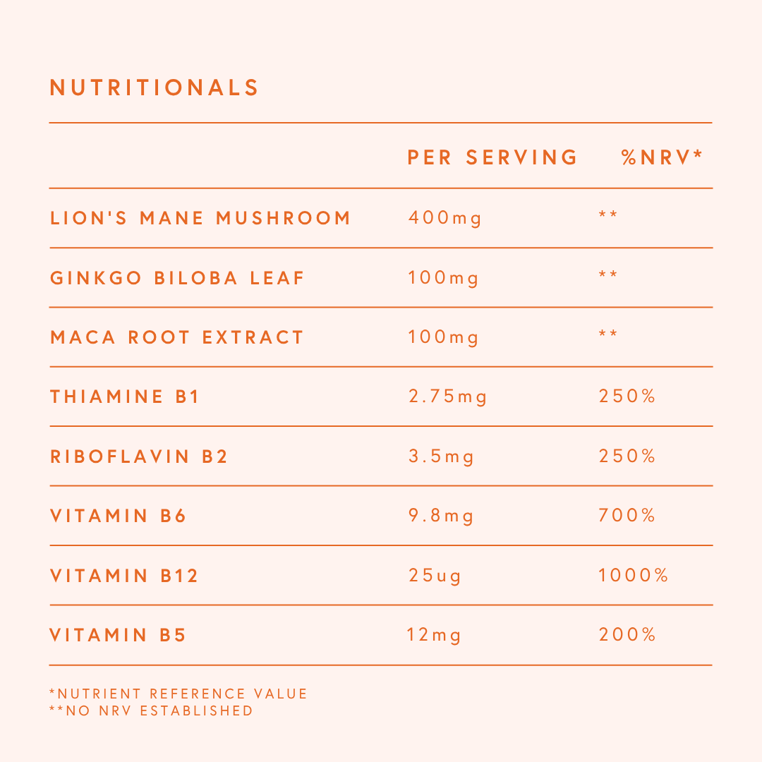 Focus + Elevate Mushroom Blend