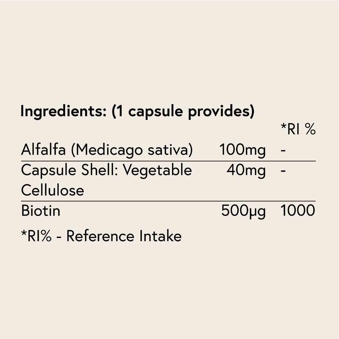 Biotin Capsules