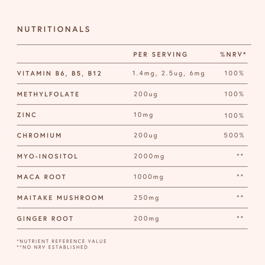 Hormone Balance Mushroom Coffee