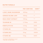Focus + Elevate Mushroom Blend