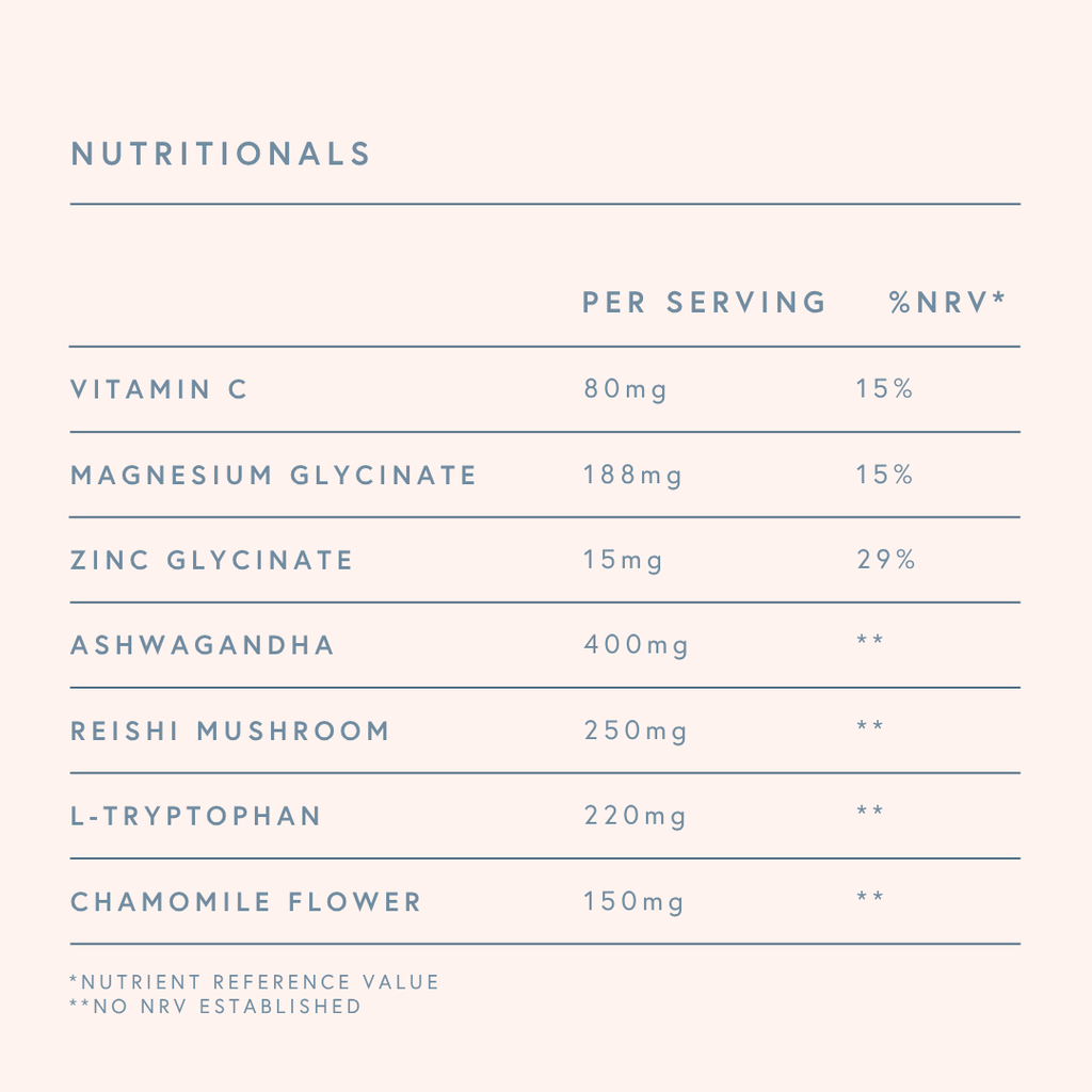 Unwind + Recover Mushroom Blend