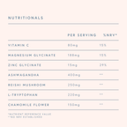 Unwind + Recover Mushroom Blend