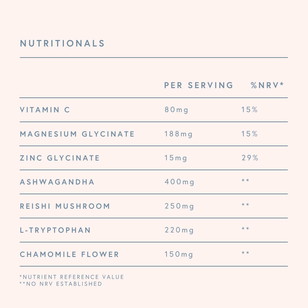 Unwind + Recover Mushroom Blend