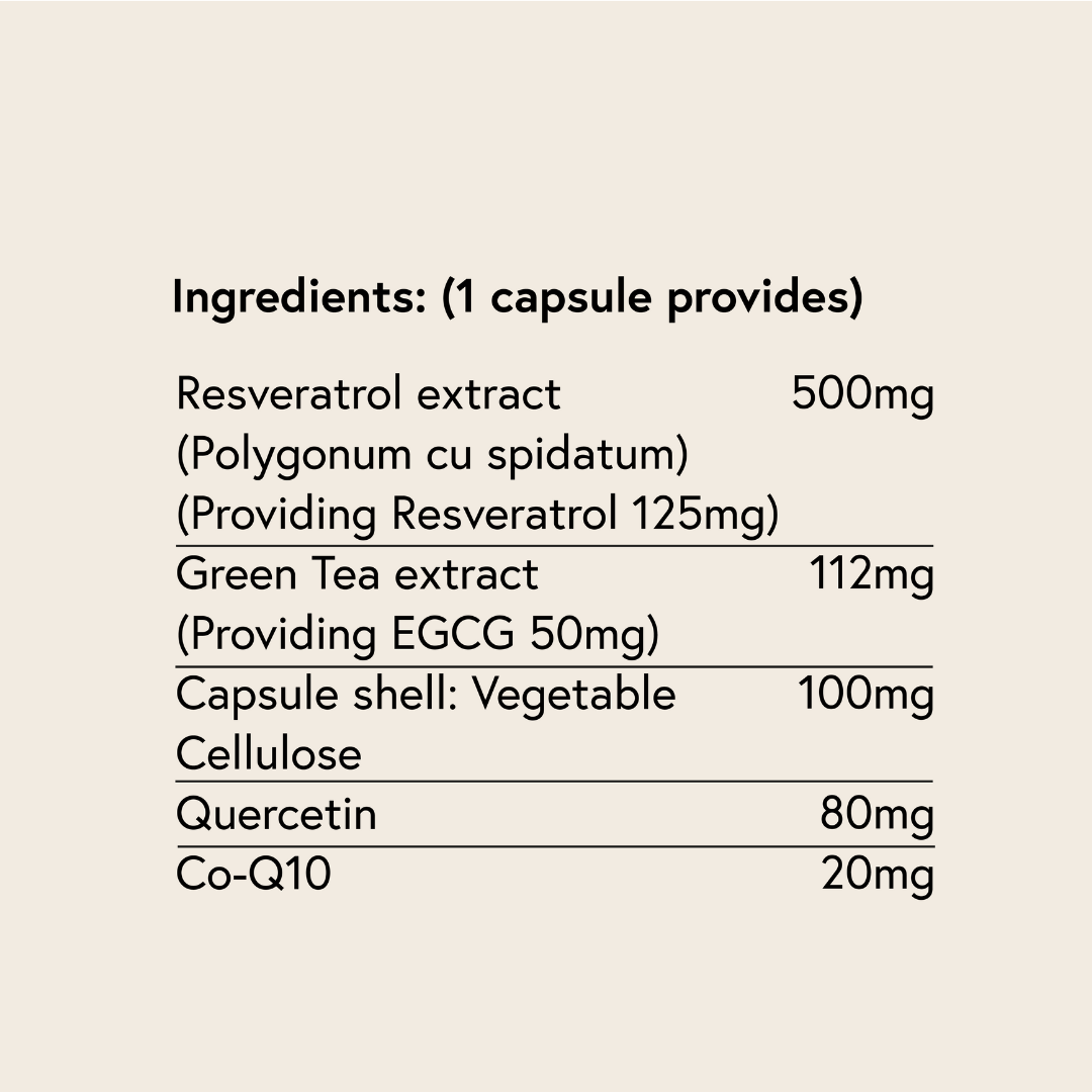 Resveratrol Complex Capsules